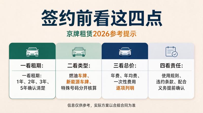 2026年汽车行业政策